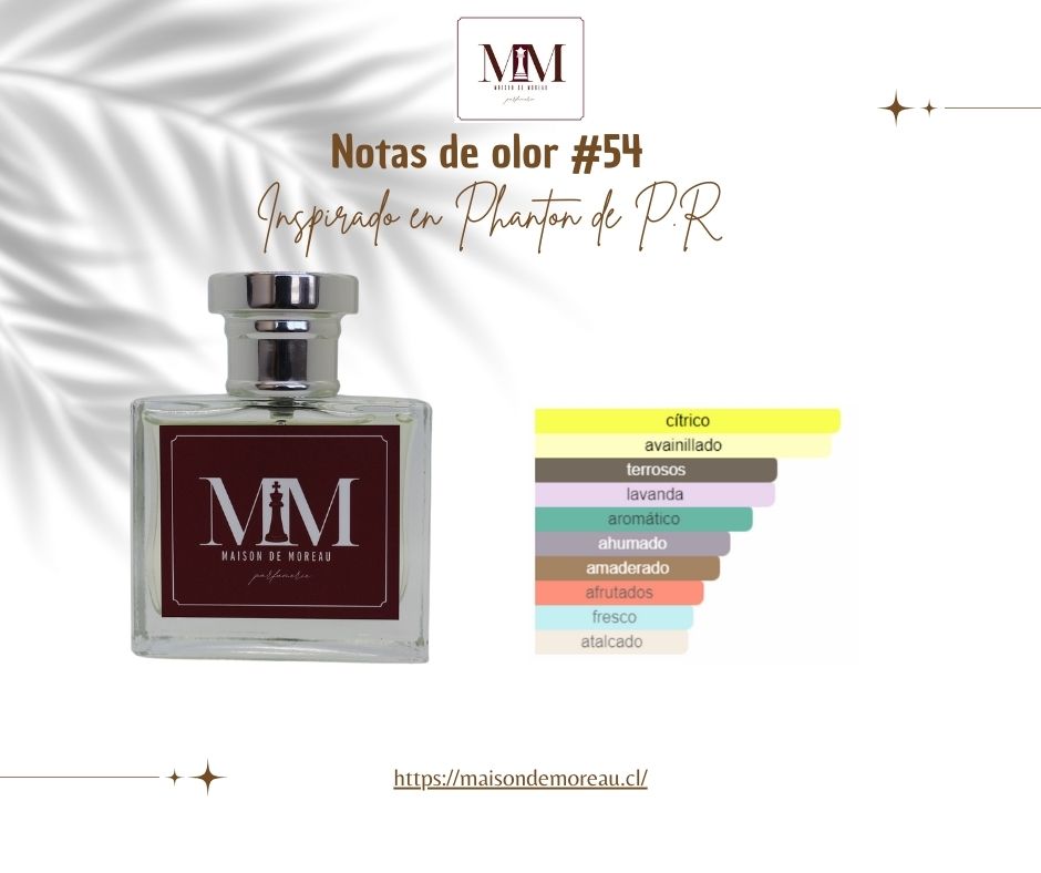 Notas de olor Perfume #54 inspirado en Phanton de Paco Rabane