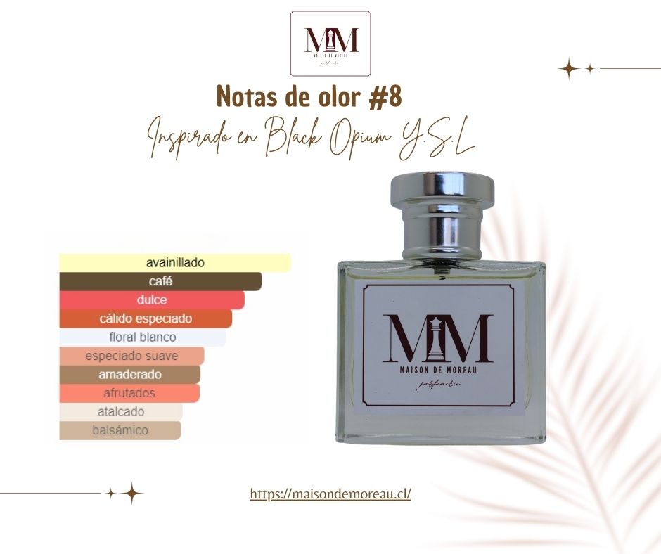 Notas de olor Perfume Inspirado en Black Opium Y.S.L # 8