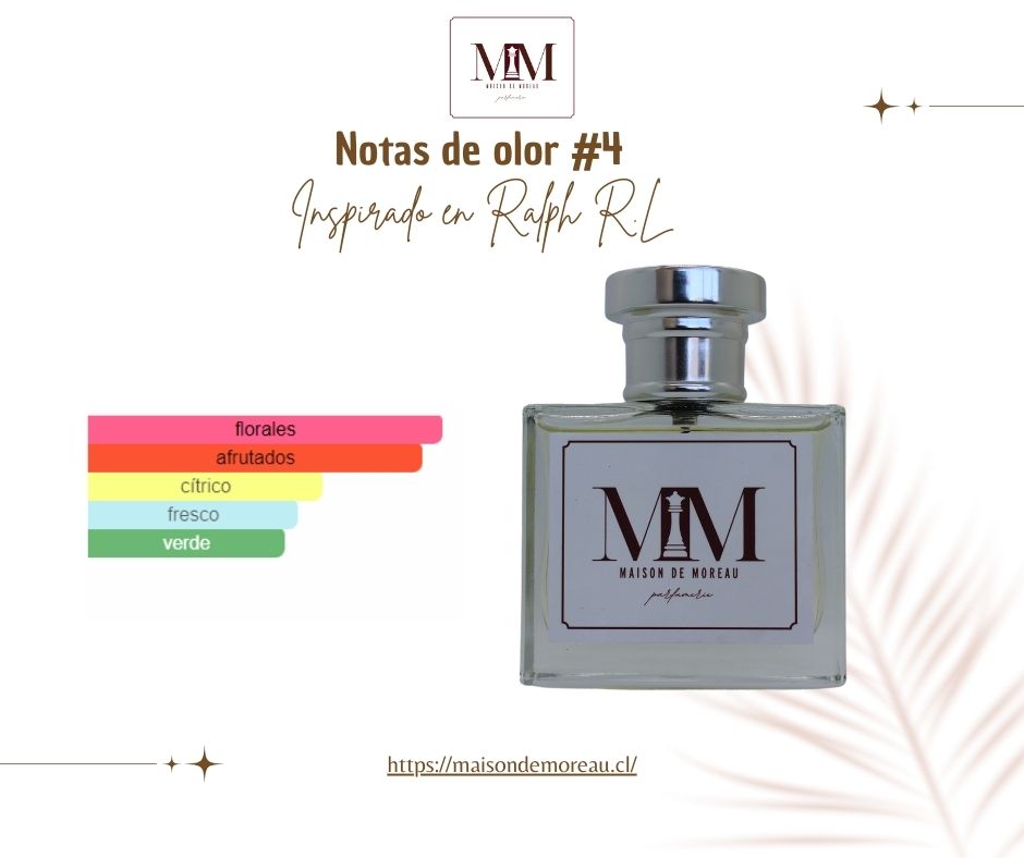 Notas de olor Perfume Inspirado en Ralph R.L # 4.