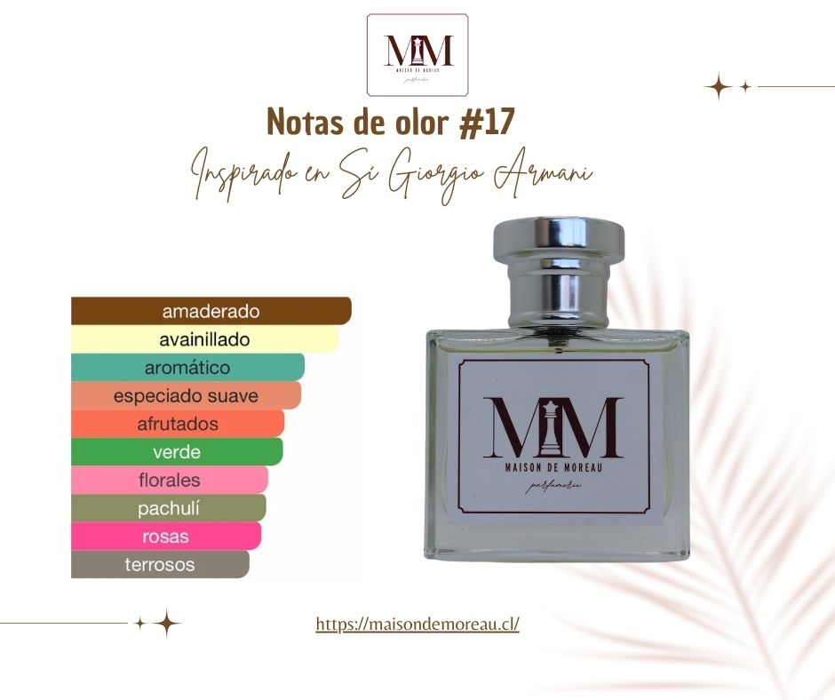 Notas de olor Perfume Inspirado en Sí Giorgio Armani # 17