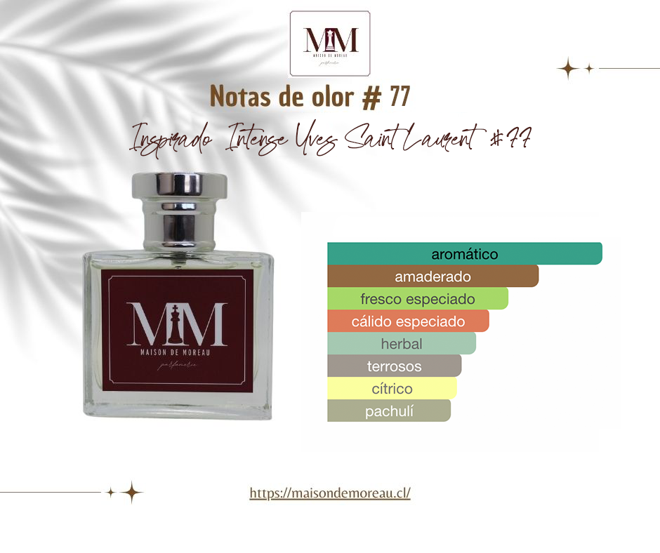 Y Eau de Parfum de Yves Saint Laurent 77-2