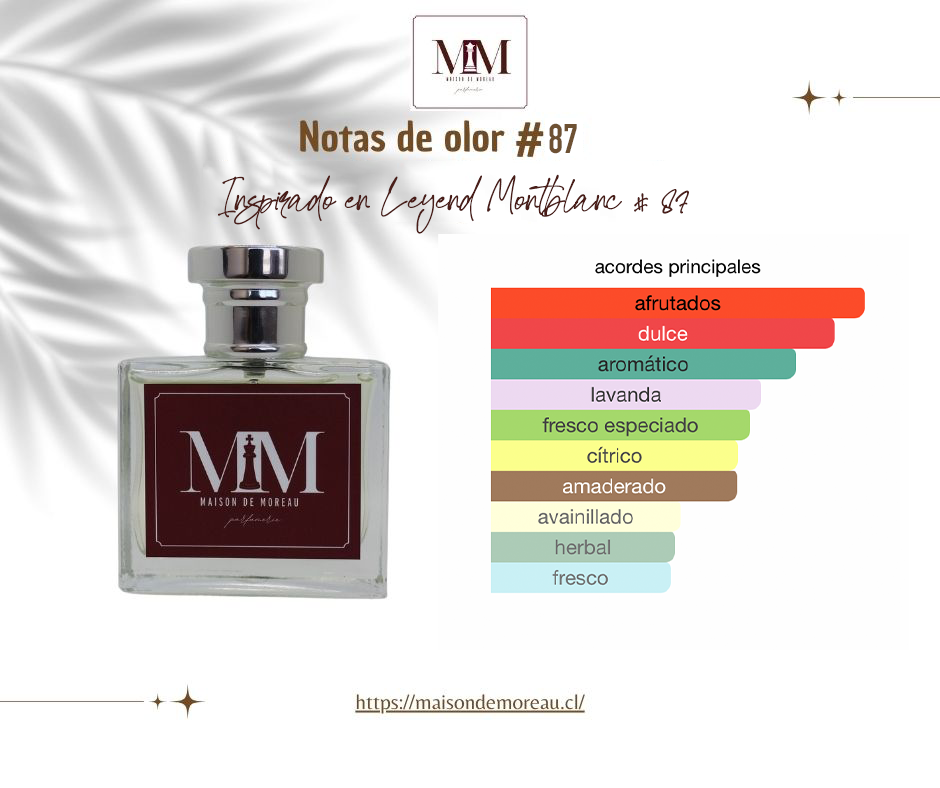 Inspirado en Leyend Montblanc # 87