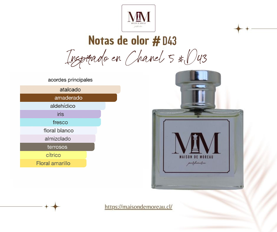 Inspirado en Chanel 5 #D43 2