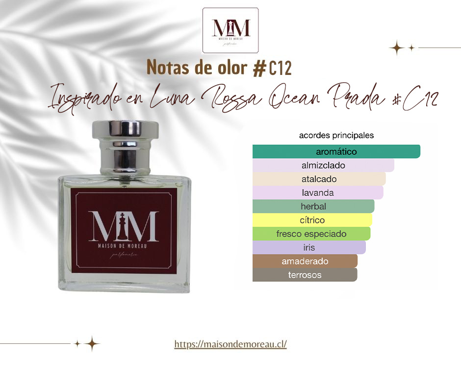 Inspirado en Luna Rossa Ocean Prada #C12 2