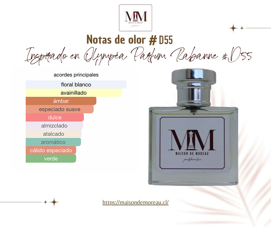 Inspirado en Olympéa Parfum Rabanne #D55 2