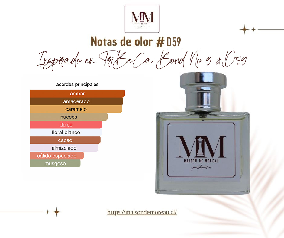 Inspirado en TriBeCa Bond No 9 #D59 2
