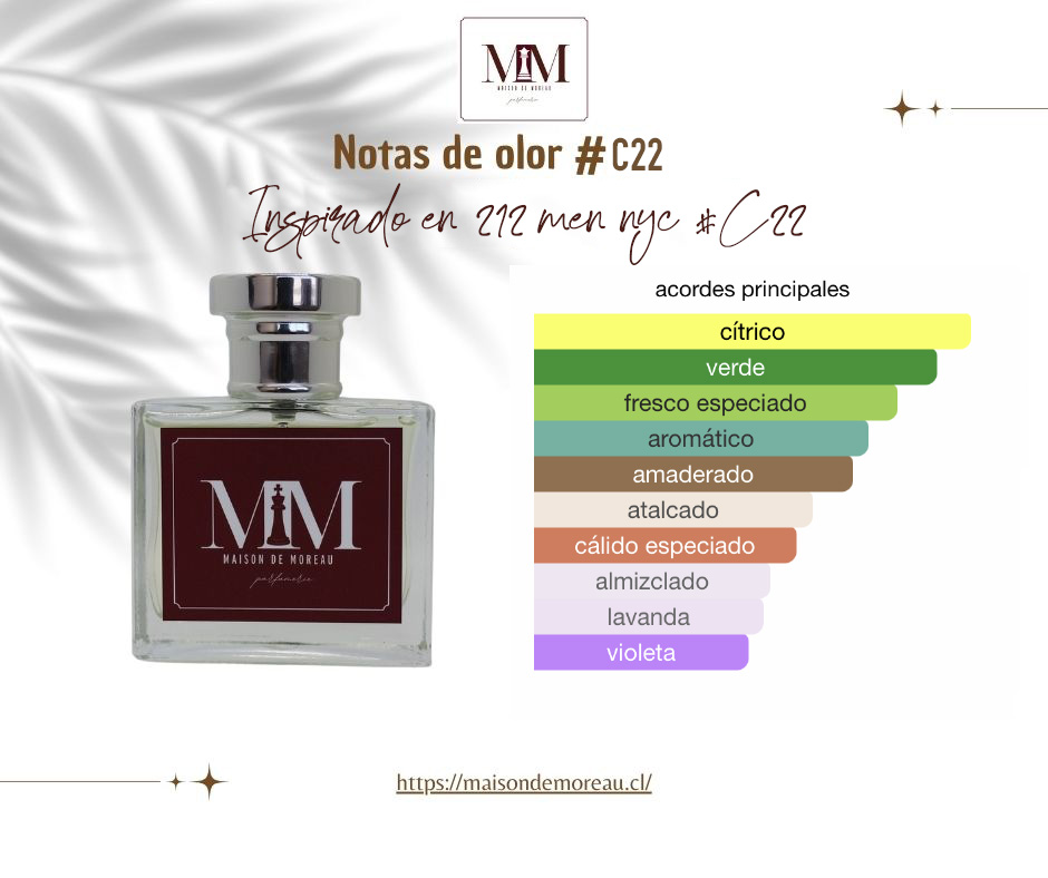 Inspirado en 212 men nyc 2