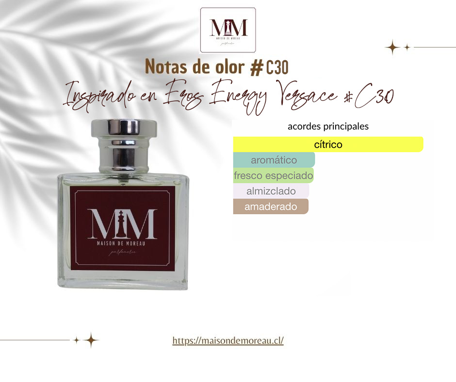 Inspirado en Eros Energy Versace 2
