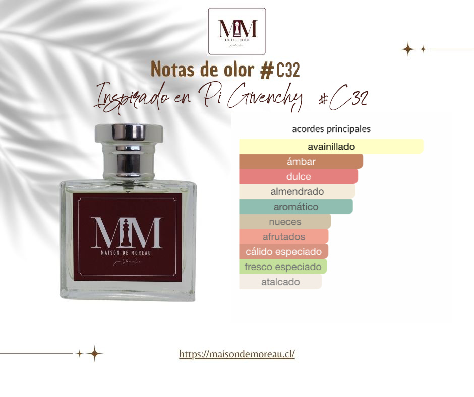 Inspirado en Pi Givenchy 2