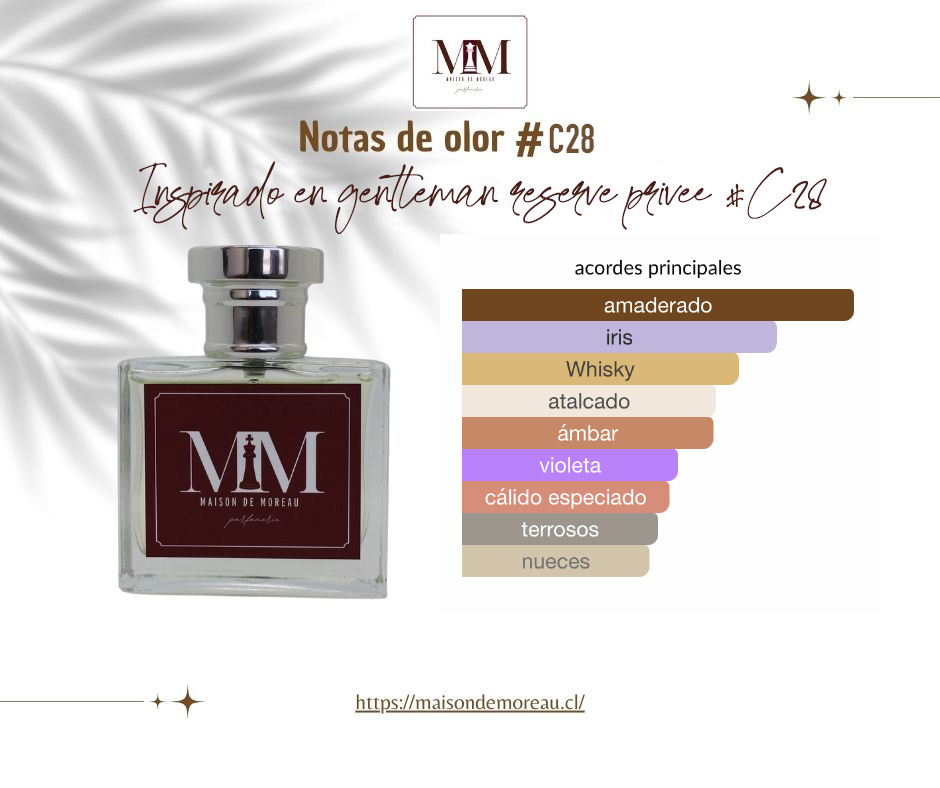 Inspirado en gentleman reserve privee 2