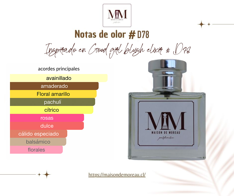 InspiradomGood girl blush elixir 2