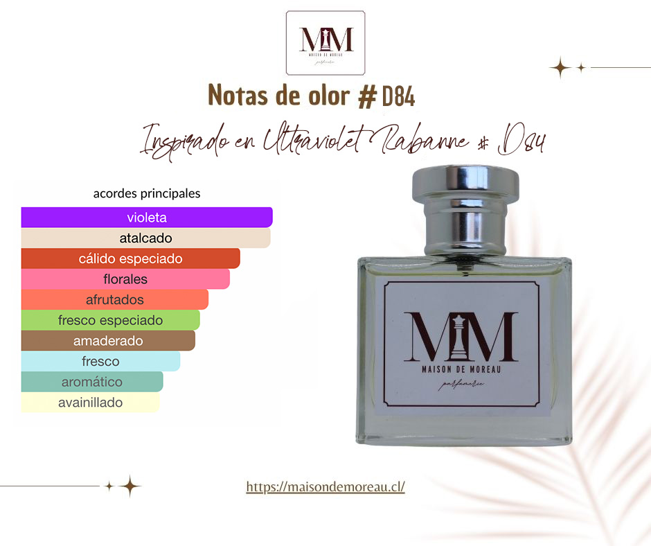 inspirado en SUltraviolet Rabanne 2