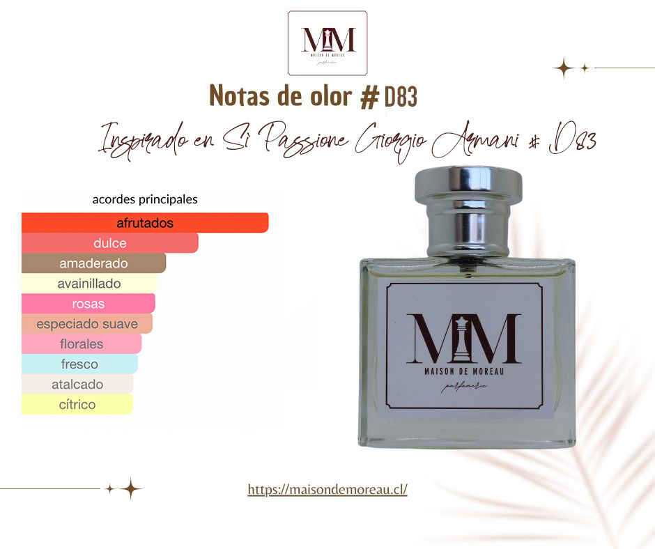 inspirado en Sì Passione Giorgio Armani 2